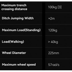 Unitree B2 Tekerlekli robot köpek